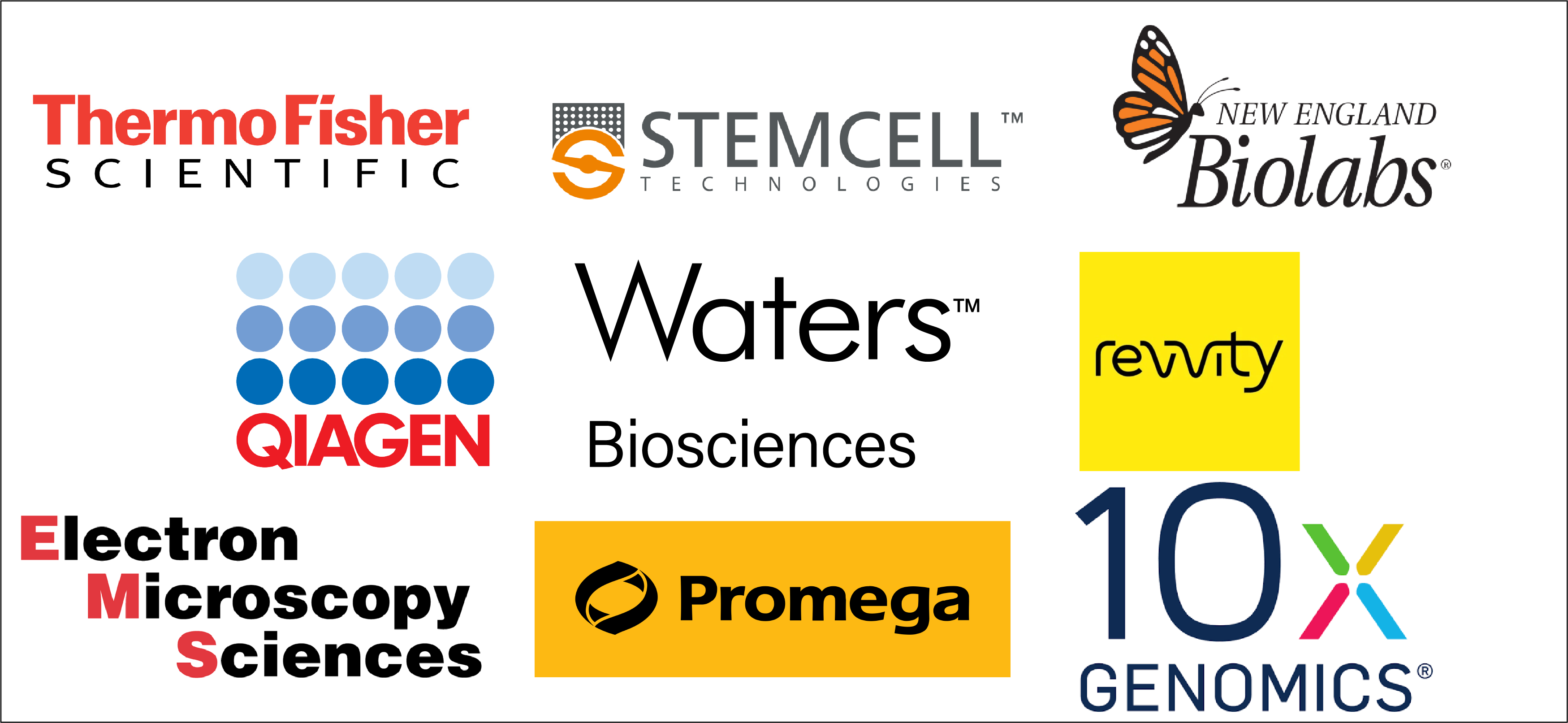 A group of logos of the industry sponsors of CoreFest