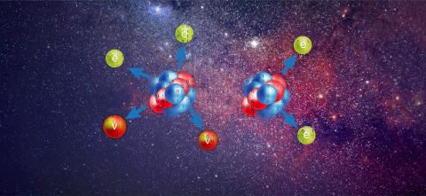 Graphic of a neutrino model