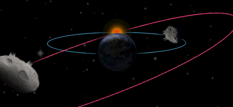 A graphic of the Earth in deep space